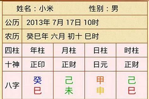 四柱八字|四柱八字排盤